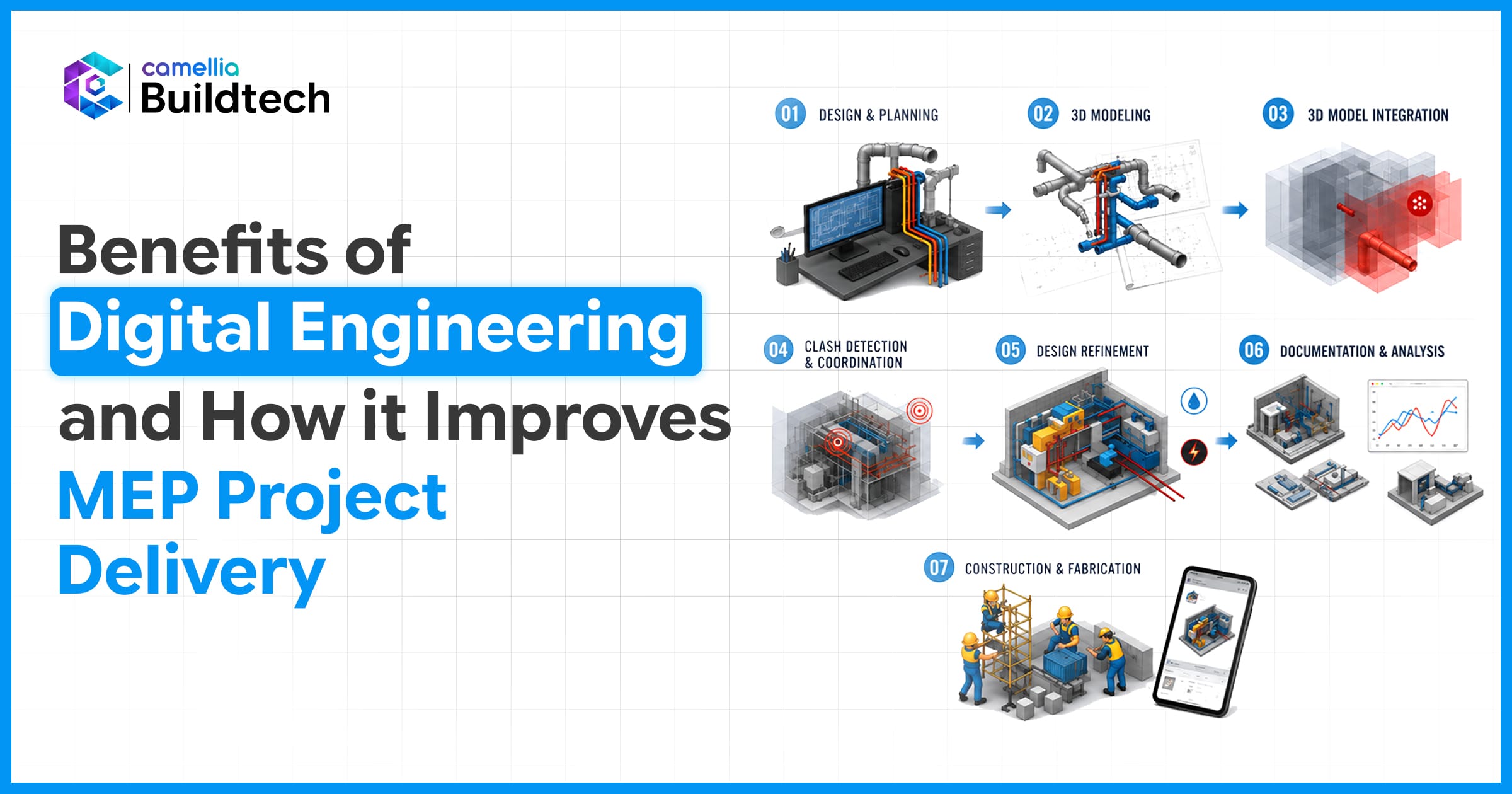 Benefits of Digital Engineering and How it Improves